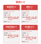 告净利润下限计较（无下限则取通知布告数值）