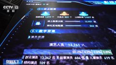 这个演员和脚本的适配程度